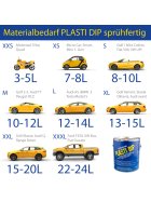 3,78 Liter Plasti Dip Schwarz Sprühfertig - Performix Sprühfolie
