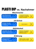 Plasti Dip Spray 325 ml Schwarz / Aerosol 11 oz Black