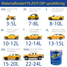 PlastiDip Neon Orange sprühfertige Gallone 3,78 l /...