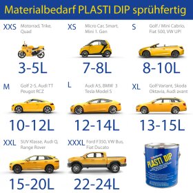 Plasti Dip Graphite Metalizer Gallone 3,78 l / 1 Gallon